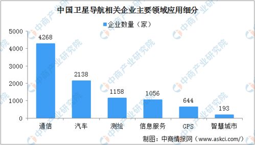 2020年中國智慧工廠產(chǎn)業(yè)鏈全景解析與信息服務(wù)投資機(jī)遇
