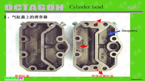 比澤爾壓縮機技術交流 創新、應用與未來展望