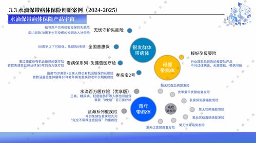 水滴保2025服務生態大會 以AI驅動“三好服務”，引領保險科技全面升級