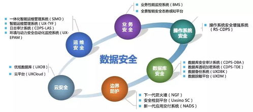 優炫軟件榮膺2019年度最佳產品技術創新獎，彰顯信息技術咨詢行業領先實力